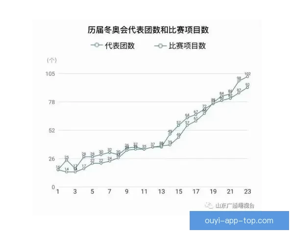 世界杯足球竞猜策略解析与趋势预测 让您轻松掌握比赛走势